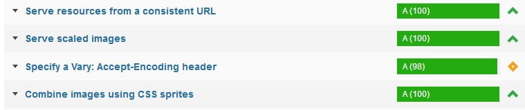 GTmetrix report after the images were optimized – no more warnings