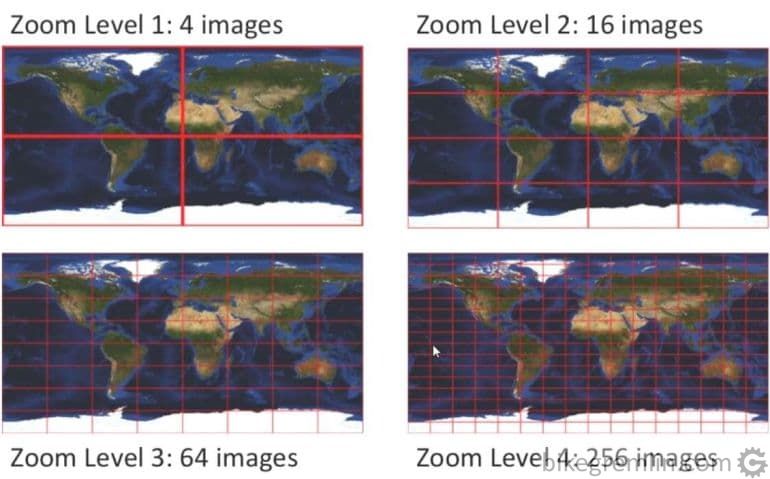 Svaki dodatni nivo zuma deli postojeću sliku na 4 manje