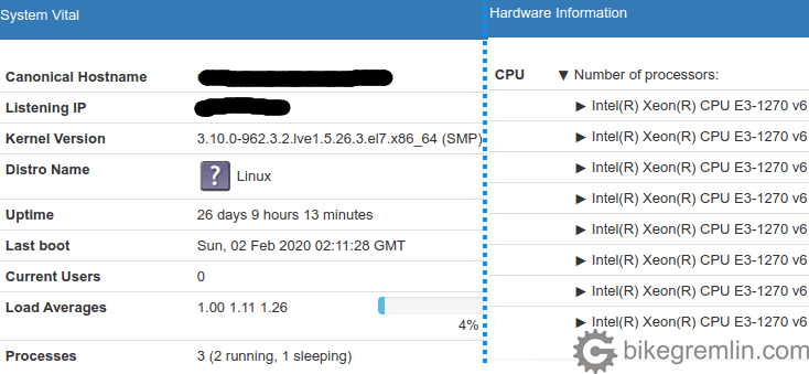 Monitoring server load