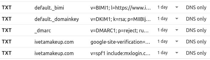 TXT DNS records