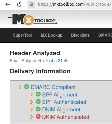 Email header analysis results with MXtoolbox