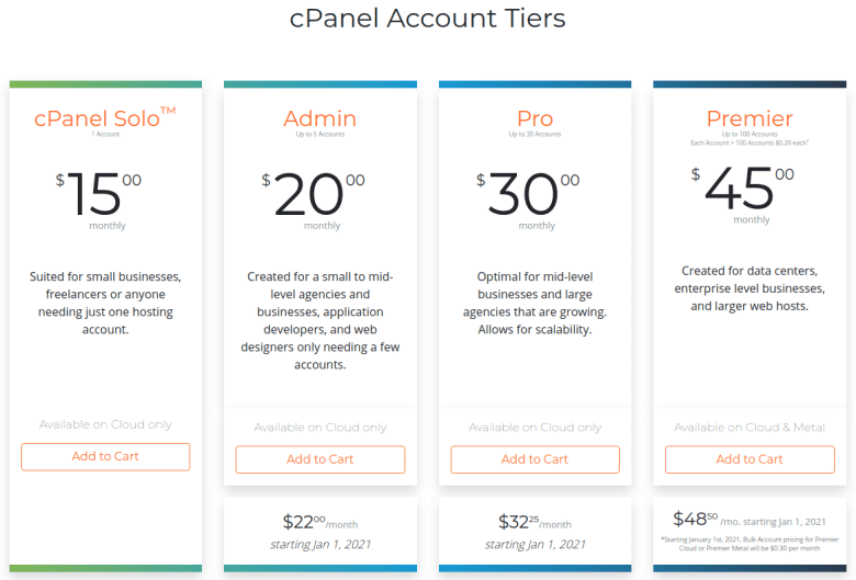 Current cPanel pricing, and 2021 price announcement