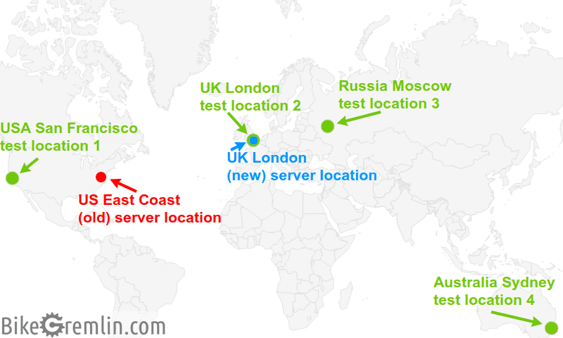 Dve lokacije servera, i četiri lokacije za testiranje vremena odziva sajta