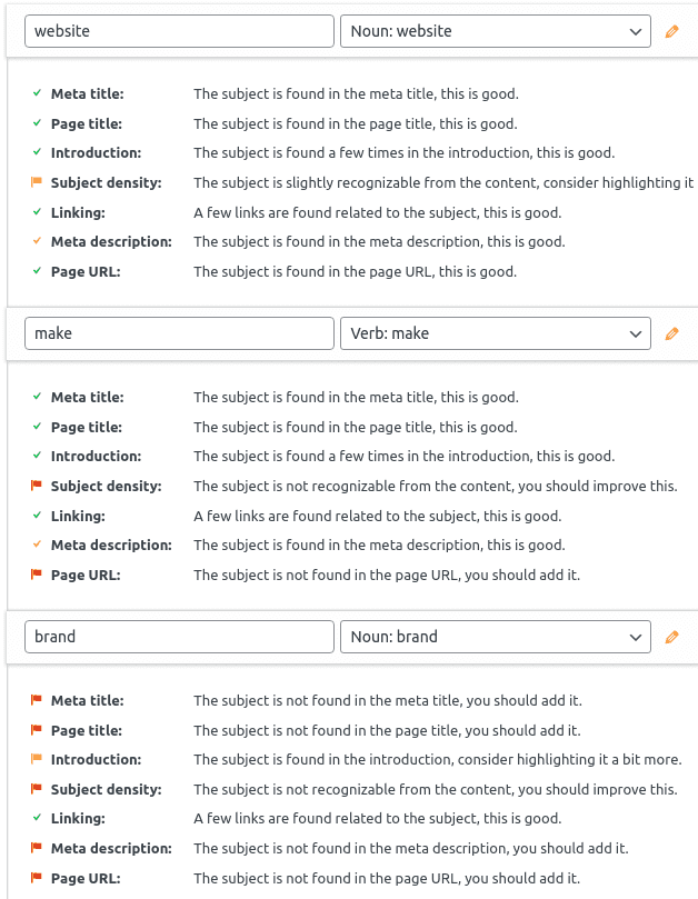 SEO keywords and key-phrases analysis for this article