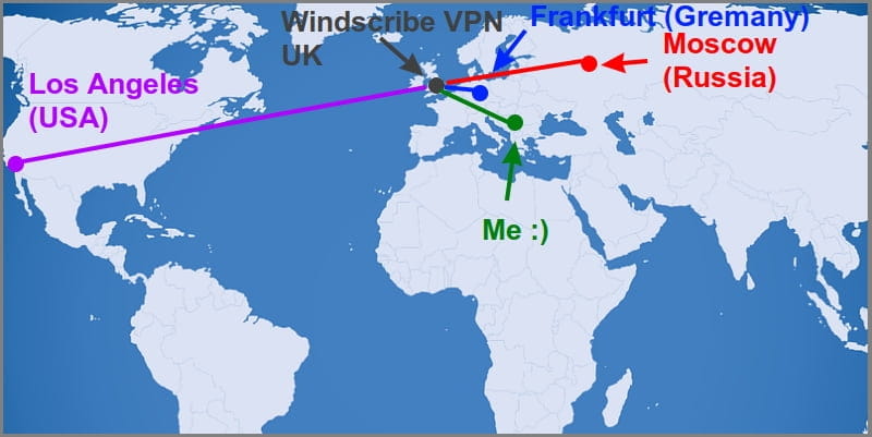 Novi Sad to London VPN routing map