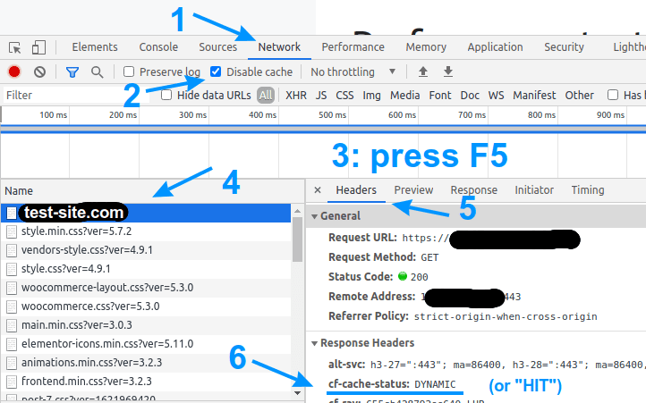 Confirming that the Cloudflare proxy is on