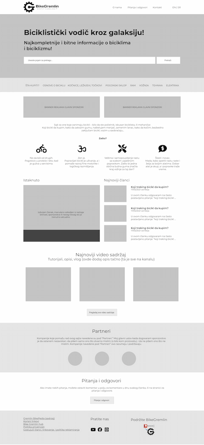 Wireframe dizajn početne ("Home") stranice