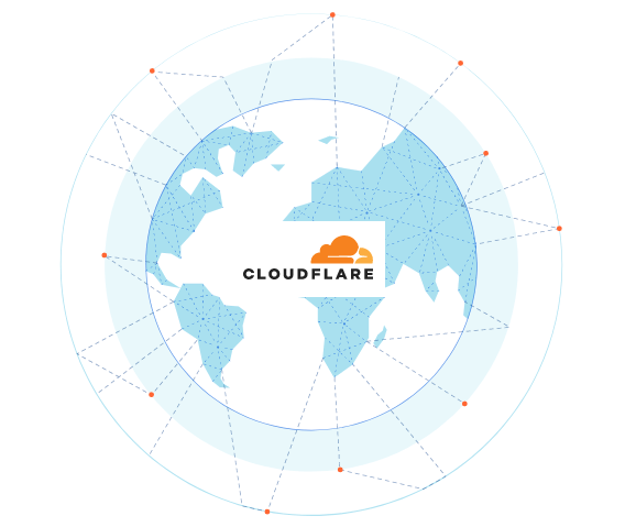 Cloudflare explained - what is Cloudflare?