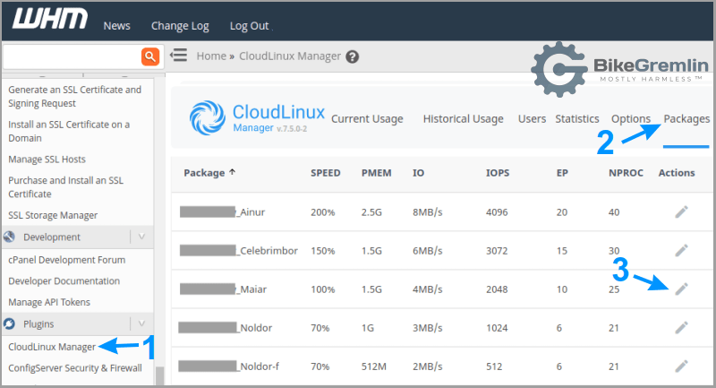 CloudLinux LVE Manager lets you edit any package resources as you think is best