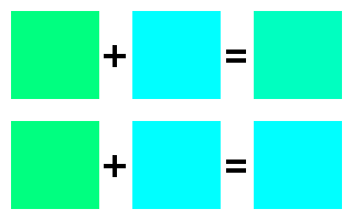 Nijansa prikazana pomoću 10-bitne palete, i nijansa prikazana pomoću 8-bitne palete + FRC
