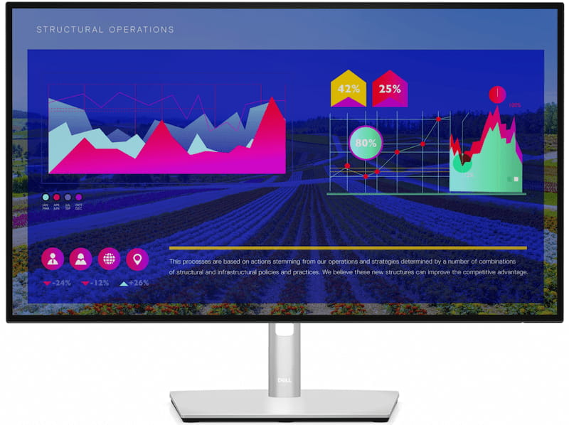 Dell UltraSharp 27" Monitor - U2722D recenzija