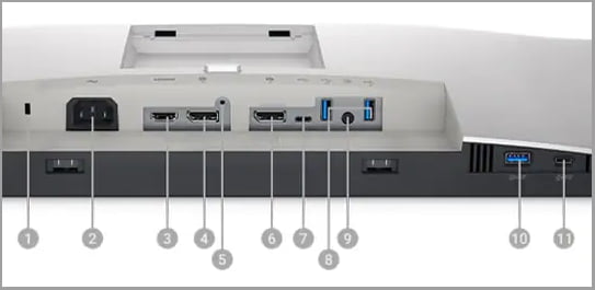 Monitor connectivity options