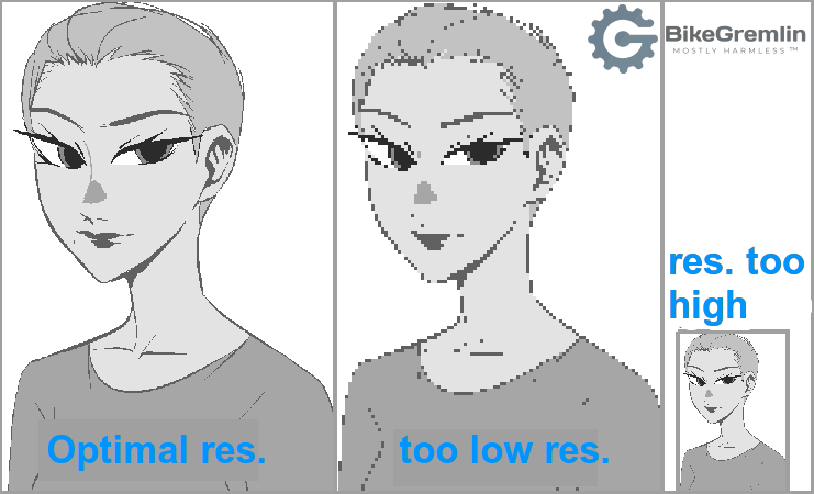 Optimal resolution for the screen size (left), resolution too low (middle), and resolution too high for the screen size (right)