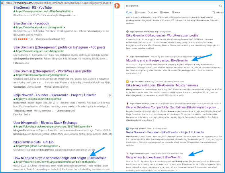 Microsoft Bing and DuckDuckGo SERP for term "BikeGremlin"