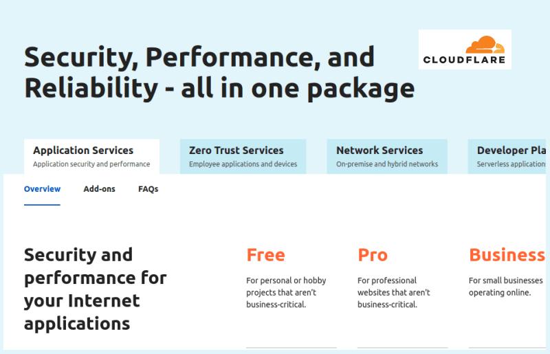 Cloudflare Pro package review