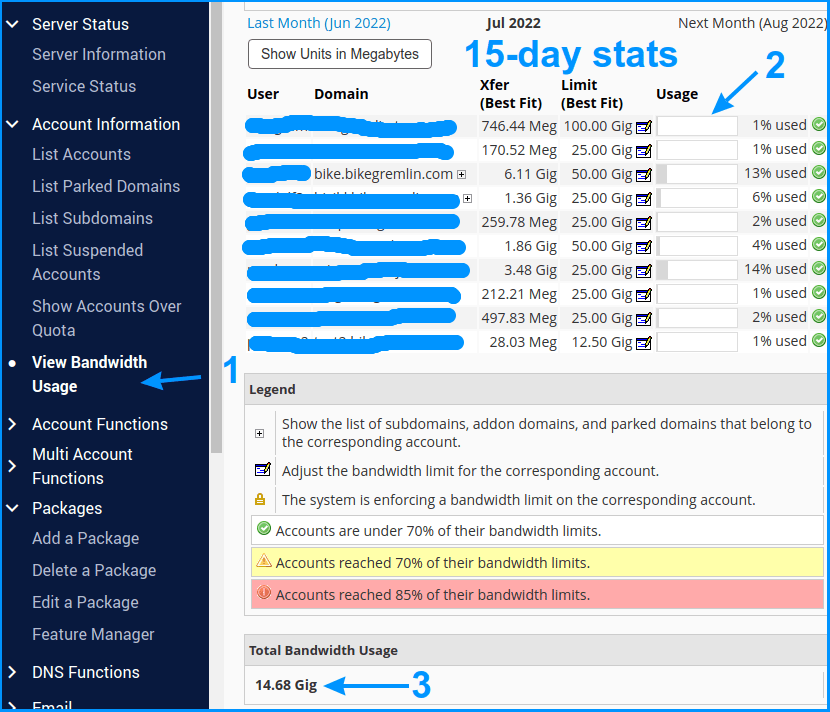 WHM bandwidth usage stats - for half a month