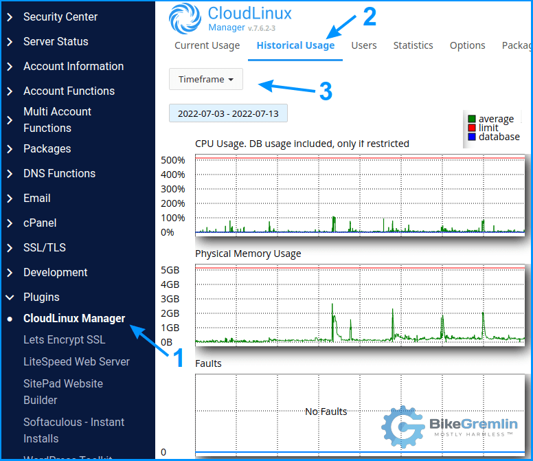 WHM CloudLinux resource usage stats