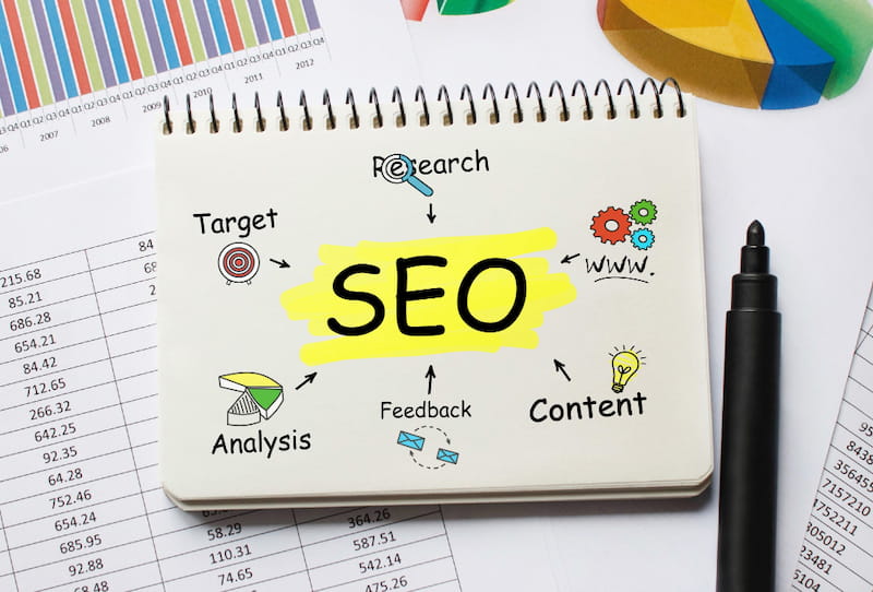 What is SEO and how to do search engine optimization