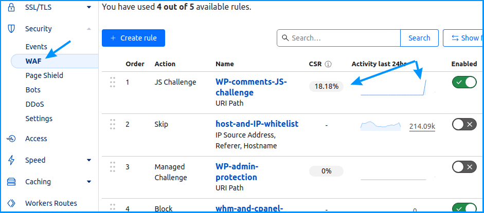 Checking to confirm that the firewall rule gets triggered