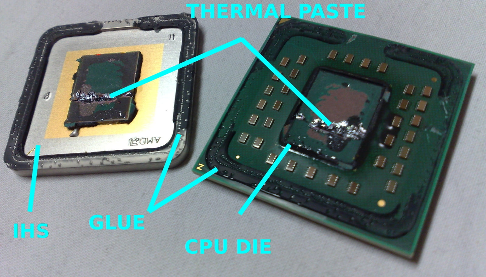 CPU IHS (Integrated Heat Spreader)