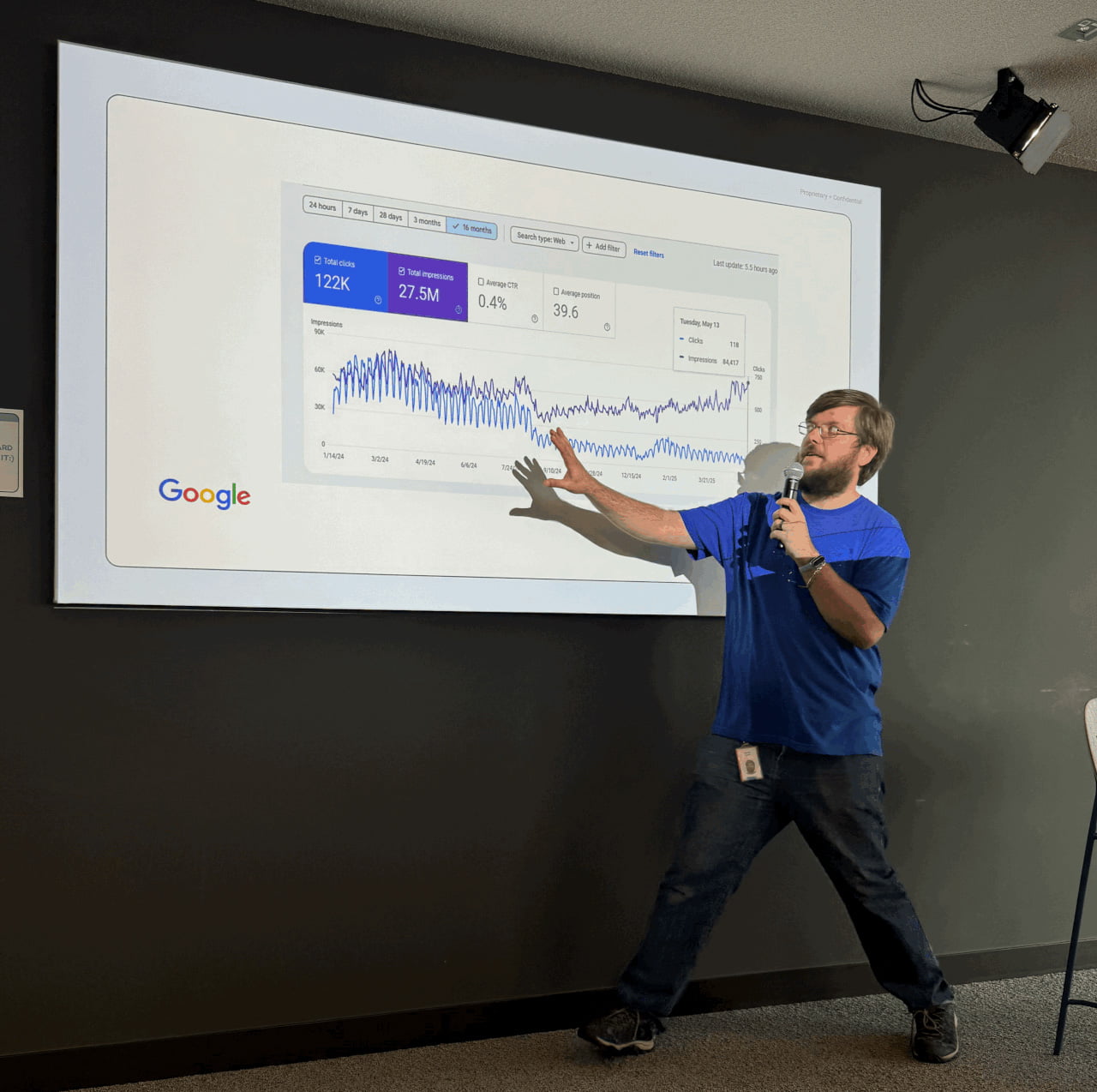 "The Great Decoupling" - Google's AI regurgitation resulting in no click to websites