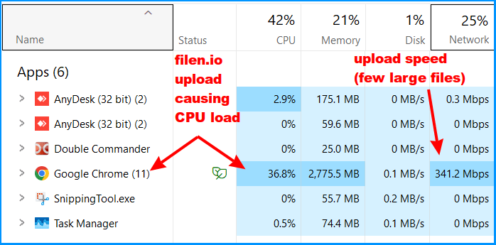 CPU load during upload with Filen.io