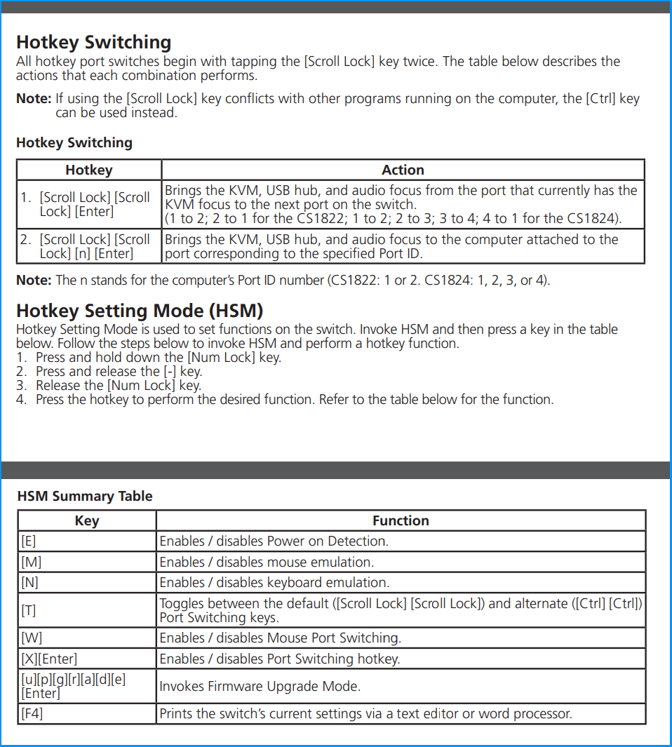 ATEN CS1824 key switching map