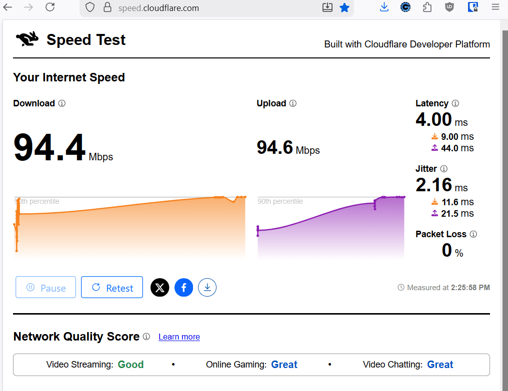 MTS-ov 400/400 Mb/s Internet - brzina izmerena u praksi (speed.cloudflare.com rezultat)