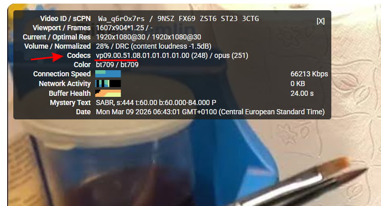 YouTube using higher-quality and bitrate "vp09" codec for a 1080p video I uploaded