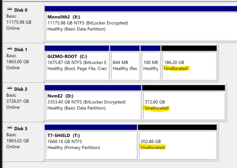 Overprovisioning all my SSDs, while leaving the HDD formatted to its full size.
